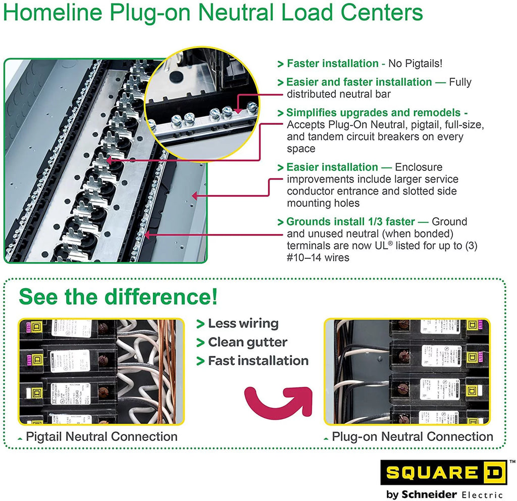 200 Amp 30-Space 60-Circuit Outdoor Main Breaker Load Center N88569