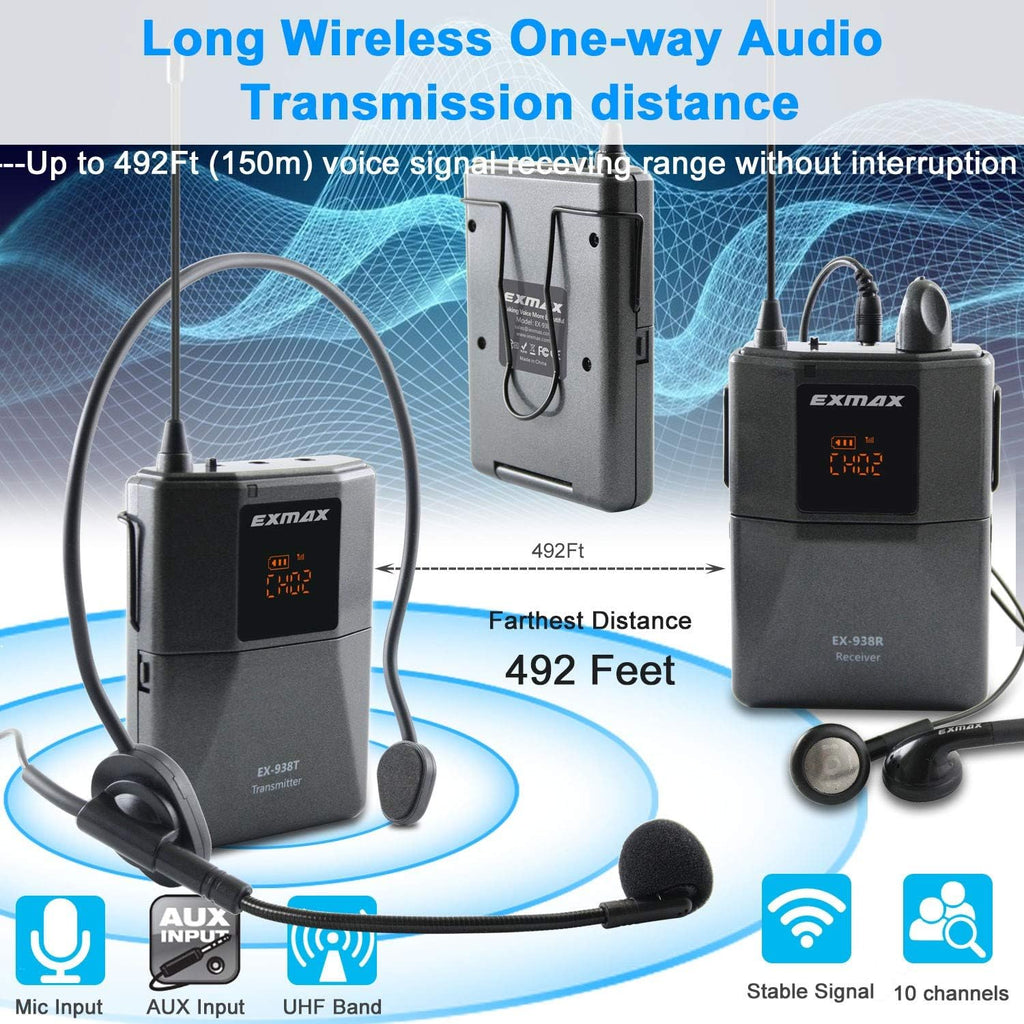 Wireless Headset Microphone Tour Guide System (1 Transmitter 20 Receivers with Silver Aluminum Storage Case) F346440
