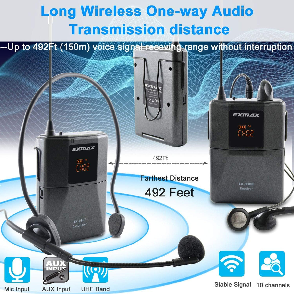 Wireless Headset Microphone Tour Guide System (1 Transmitter 20 Receivers with Silver Aluminum Storage Case) F346440