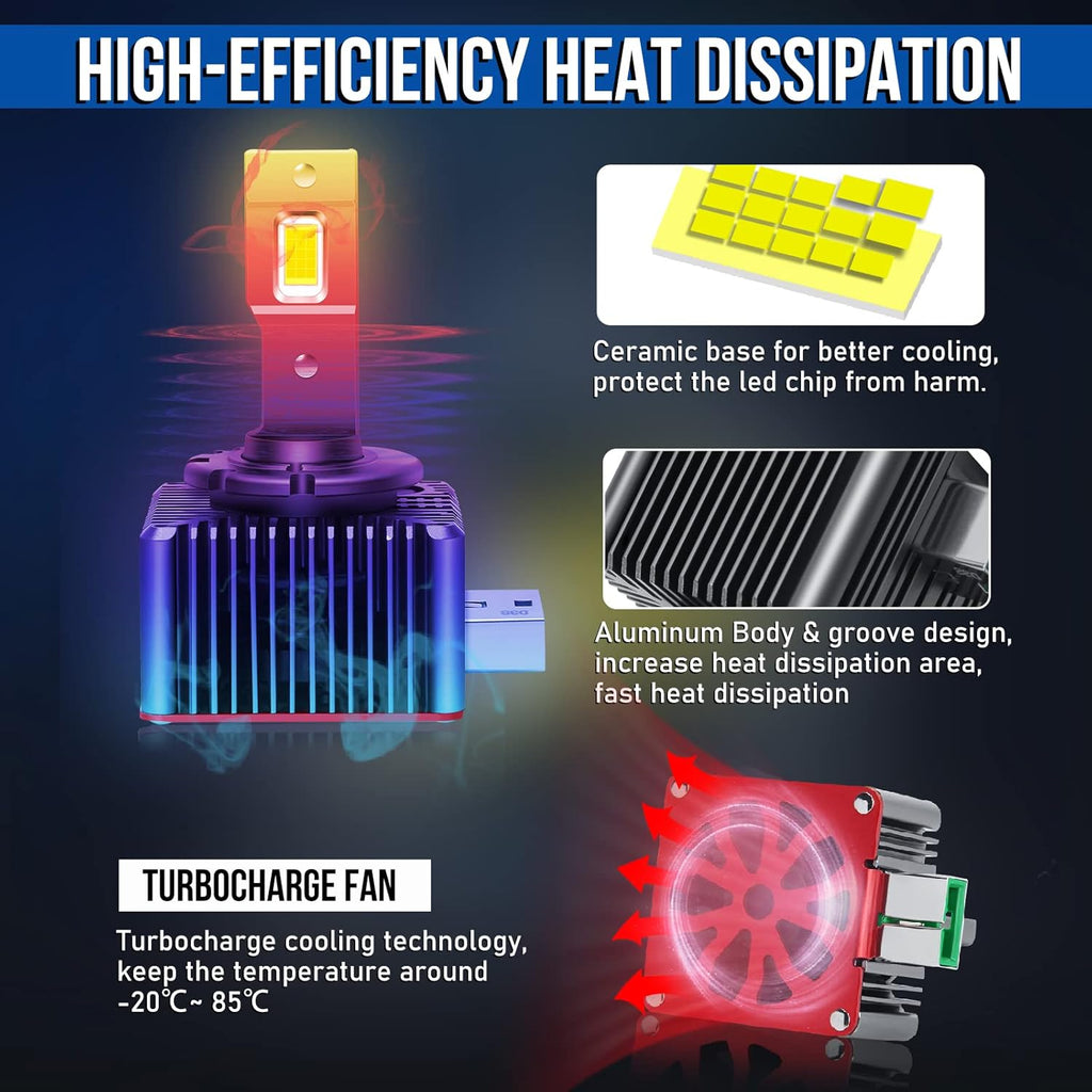 D3S LED Bulbs 6000K White 70W 8600LM Headlight Bulb A8249