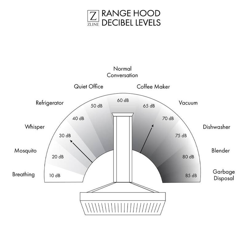 28 in. 400 CFM Stainless Steel Range Hood Insert V472058