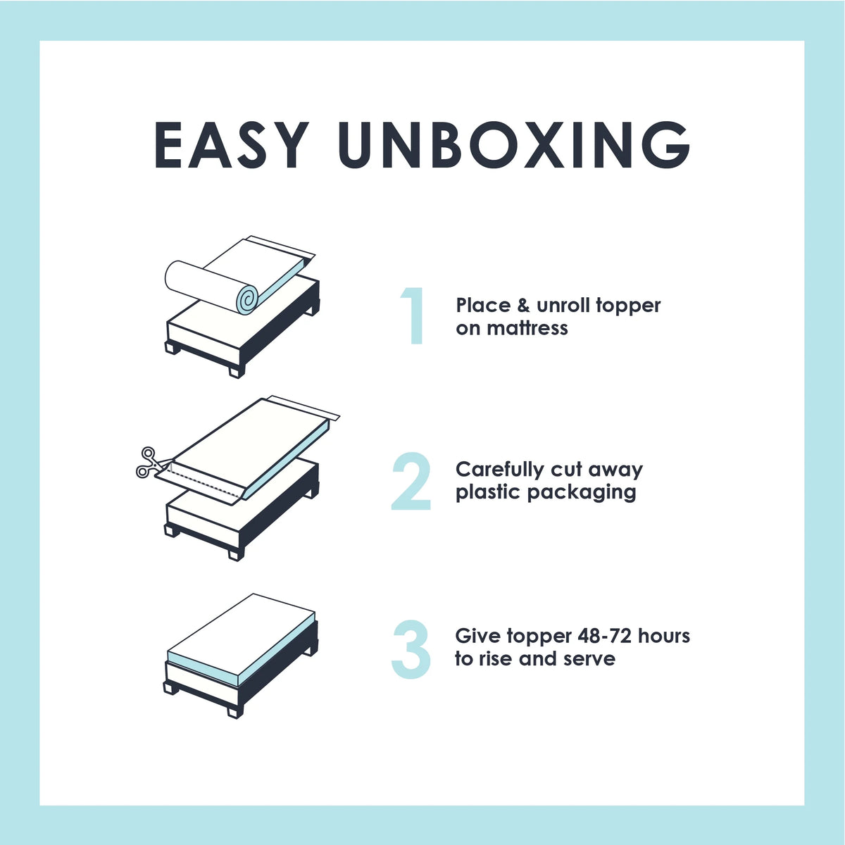 Queen 1.5" 5-Zone Memory Foam Mattress Topper with Aloe Infusion X44483