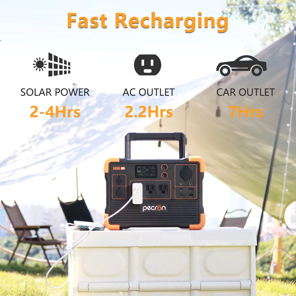 Portable Power Station 614Wh 1200W LiFePO4 Battery R24108