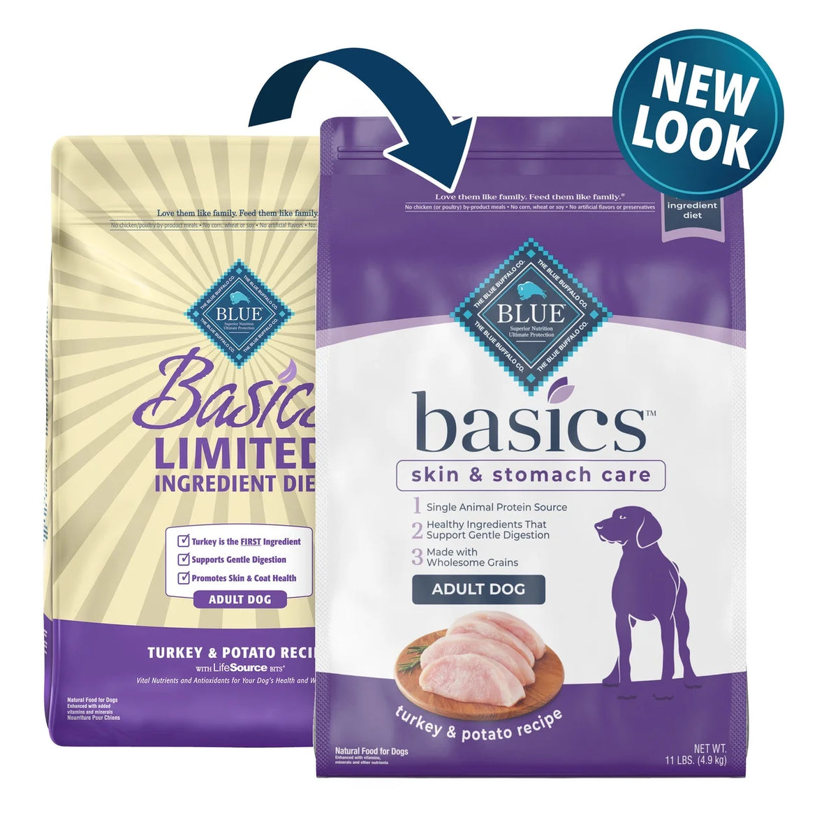 Turkey and Potato Dry Dog Food, 11 lb. Bag K8916