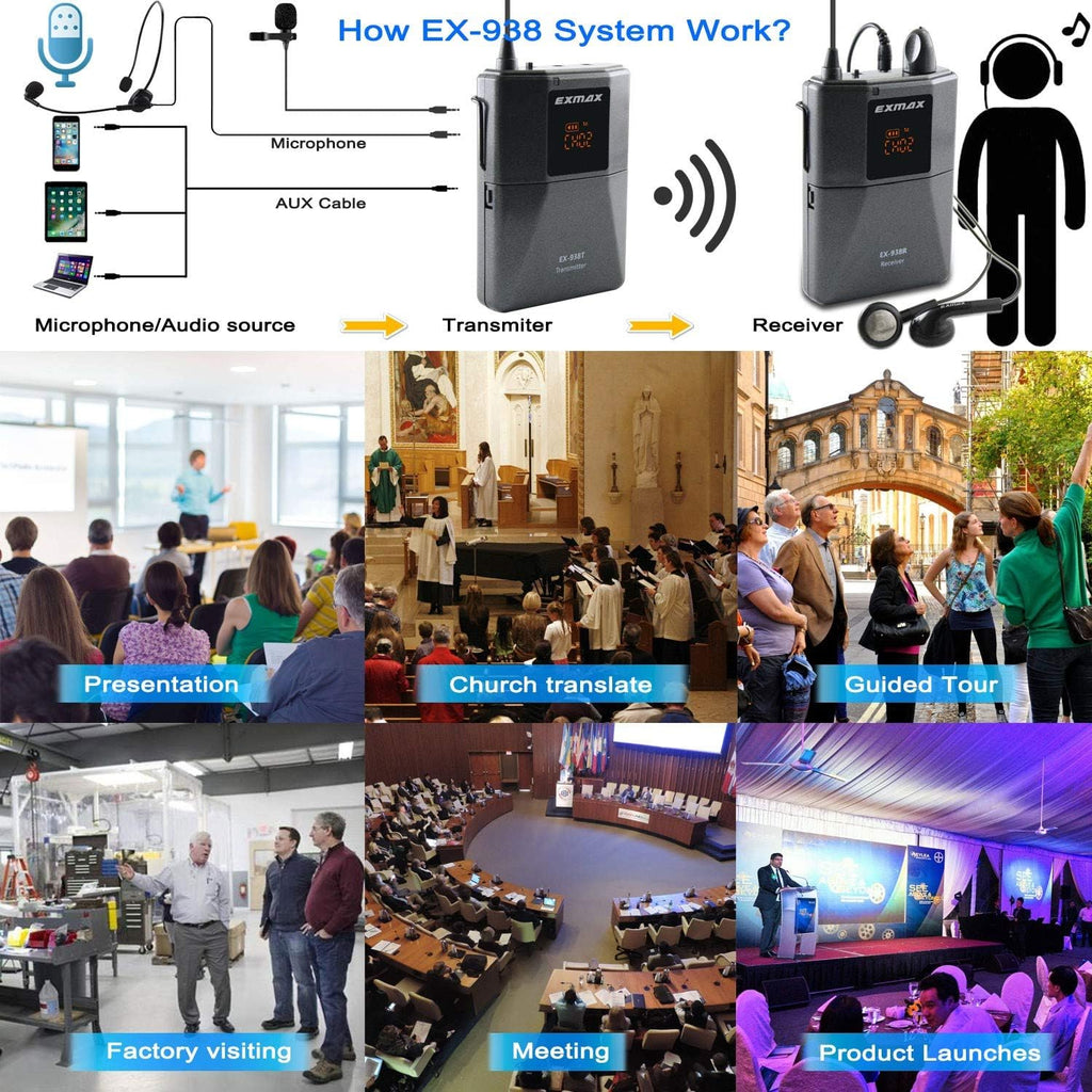 Wireless Headset Microphone Tour Guide System (1 Transmitter 20 Receivers with Silver Aluminum Storage Case) F346440